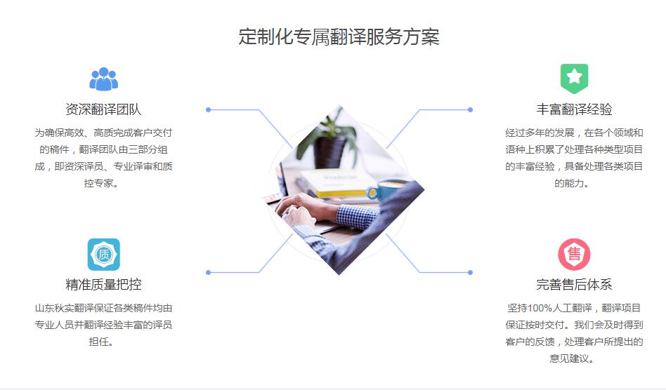 多媒體翻譯.jpg